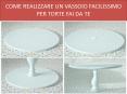 COME REALIZZARE UN VASSOIO FACILISSIMO PER TORTE FAI DA TE PowerPoint PPT Presentation