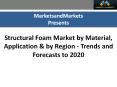 Structural Foam Market worth $31.9 Billion by 2020 PowerPoint PPT Presentation