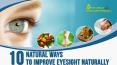 Best Way to Improve Eyesight Naturally without Glasses PowerPoint PPT Presentation