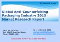 Global Anti-Counterfeiting Packaging Industry 2015 Market Size Share Growth Forecast Research and Development PowerPoint PPT Presentation