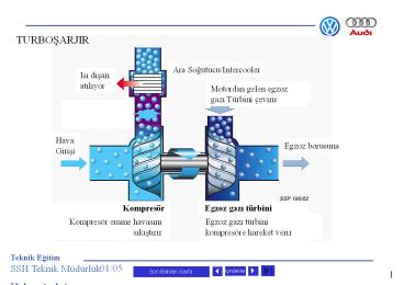 Folien Otto Motor 1.1