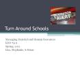 Turn Around Schools PowerPoint PPT Presentation