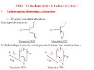 Ch12  Le hacheur s