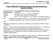 3-level AM DSBSC High Rate Data Modulation