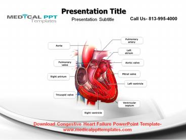Congestive Heart Failure PowerPoint Template