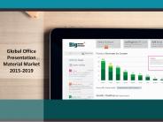 Global Office Presentation Material Market 2015-2019