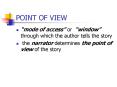 POINT OF VIEW PowerPoint PPT Presentation