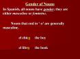 Gender of Nouns PowerPoint PPT Presentation