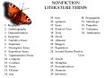 NONFICTION LITERATURE TERMS PowerPoint PPT Presentation