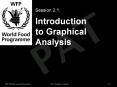 Introduction to Graphical Analysis PowerPoint PPT Presentation