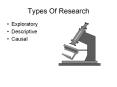 Types Of Research PowerPoint PPT Presentation
