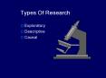 Types Of Research PowerPoint PPT Presentation