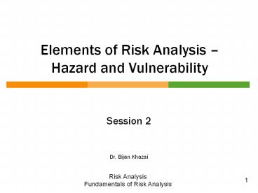 WBI Risk Analysis