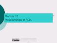 Module 10 Relationships in RDA PowerPoint PPT Presentation