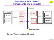 Beyond the Five Classic Components of a Computer