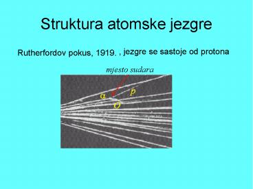 Struktura atomske jezgre