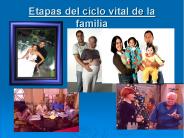 Etapas del ciclo vital de la familia