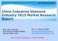 China Industrial Diamond Industry 2015 Market Research Report PowerPoint PPT Presentation