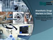 Anesthetic Drugs Markets in China