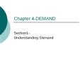 Chapter 4-DEMAND PowerPoint PPT Presentation
