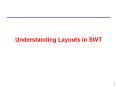 Understanding%20Layouts%20in%20SWT PowerPoint PPT Presentation