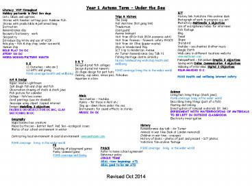 Year 1 Autumn Term 