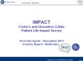 IMPACT Crohn PowerPoint PPT Presentation