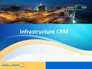 Customer Relationship Management ERP Software-eresource nfra ERP
