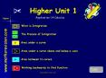Higher Unit 1 PowerPoint PPT Presentation
