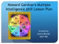Howard Gardner's Multiple Intelligence Unit Lesson Plan PowerPoint PPT Presentation