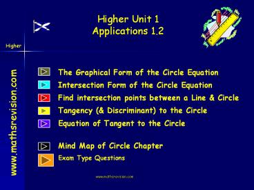 Higher%20Unit%201%20Applications%201.2