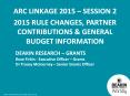 ARC Linkage 2015  PowerPoint PPT Presentation