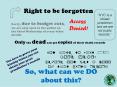 Right to be forgotten PowerPoint PPT Presentation