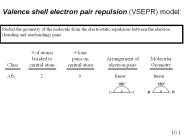 Valence%20shell%20electron%20pair%20repulsion%20(VSEPR)%20model: