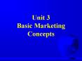 Unit 3 Basic Marketing Concepts PowerPoint PPT Presentation