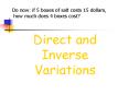 Direct and Inverse Variations PowerPoint PPT Presentation