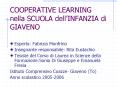 COOPERATIVE LEARNING nella SCUOLA dell PowerPoint PPT Presentation