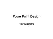 PowerPoint Design