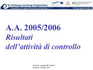 Presentazione di PowerPoint