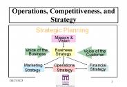 Operations, Competitiveness, and Strategy