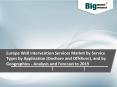 Europe Well Intervention Services Market - Size, Share, Demand, Growth & Opportunities PowerPoint PPT Presentation