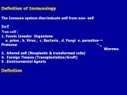 Definition%20of%20Immunology