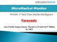 Asia-Pacific Image Sensor Market is Worth $4.57 billion by 2019 PowerPoint PPT Presentation