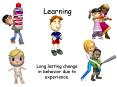 Learning PowerPoint PPT Presentation