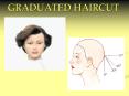 GRADUATED HAIRCUT PowerPoint PPT Presentation