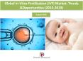 Global In-Vitro-Fertilization (IVF) Market: Trends and Opportunities (2015-2019) - New Report by Daedal Research PowerPoint PPT Presentation