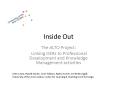 Inside Out PowerPoint PPT Presentation