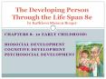 Chapters 8- 10 Early Childhood: PowerPoint PPT Presentation