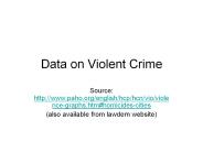 Data%20on%20Violent%20Crime