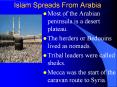 Islam Spreads From Arabia PowerPoint PPT Presentation
